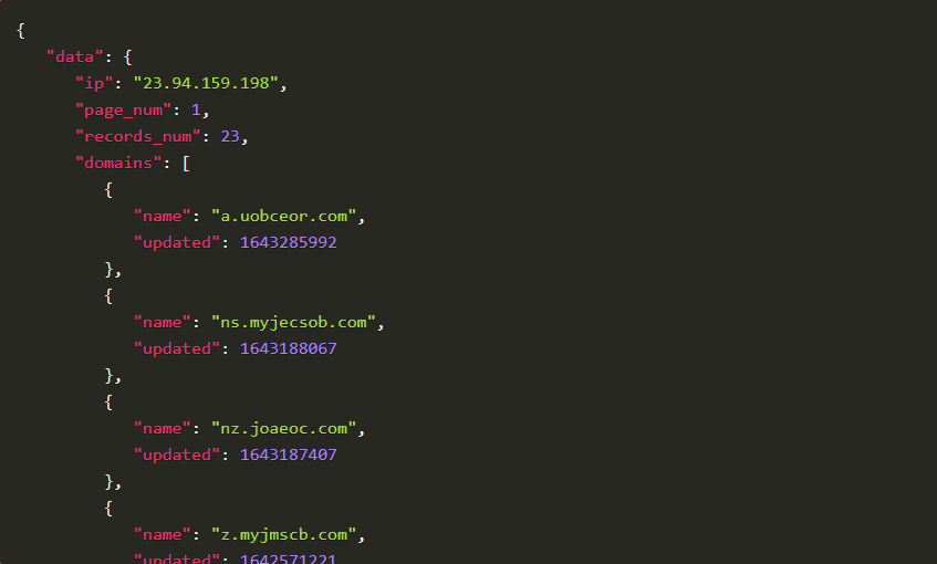 Example JSON API Output