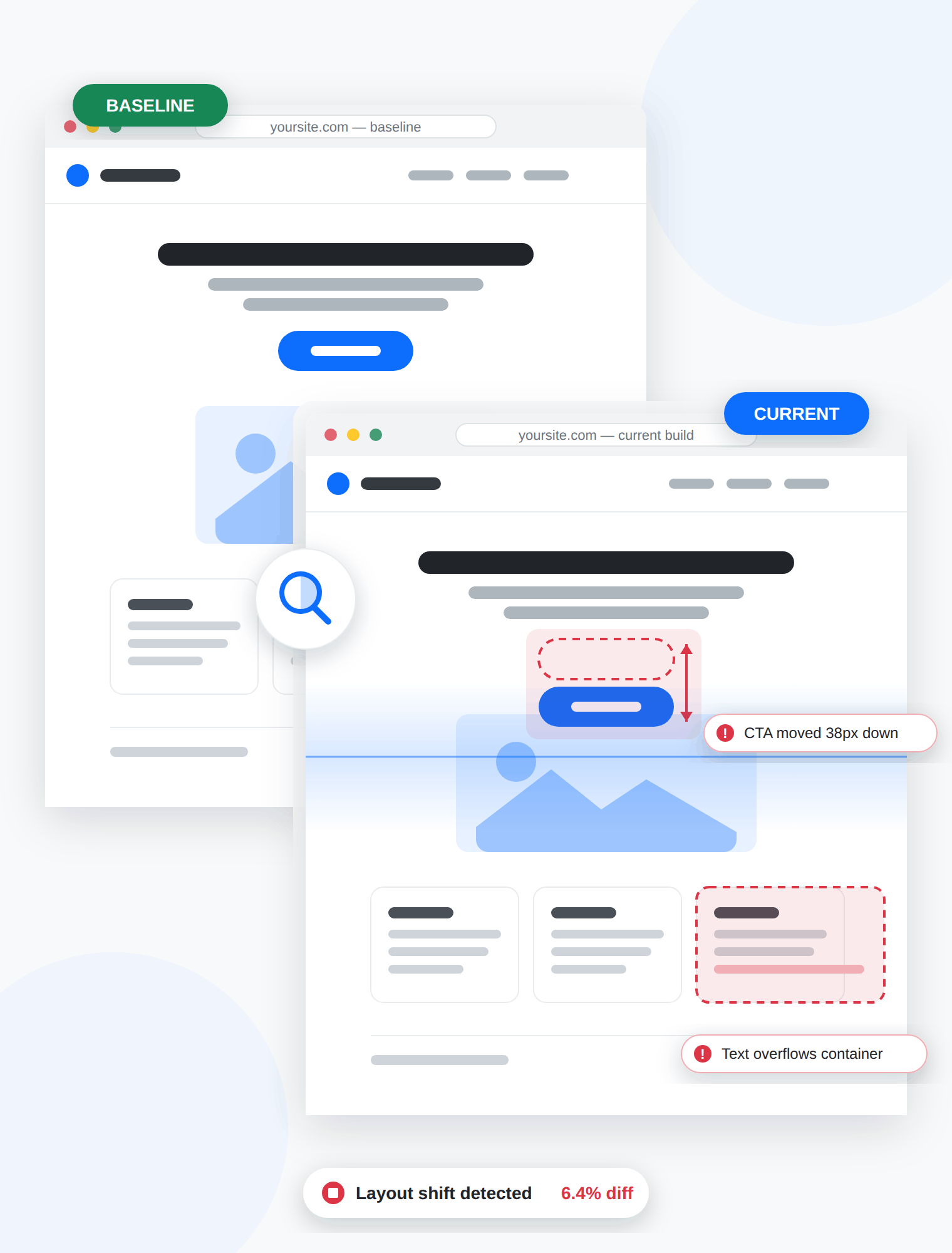 Visual regression testing screenshot comparison